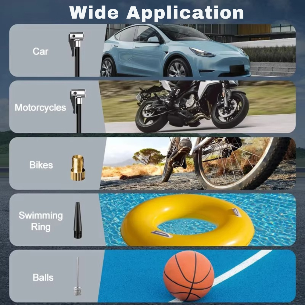 Portable Air Compressor - Cordless Electric Air Compressor for Tires